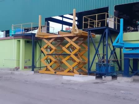 Lifting & Hydraulic Equipment Like Scissor Lifter, Power Pack